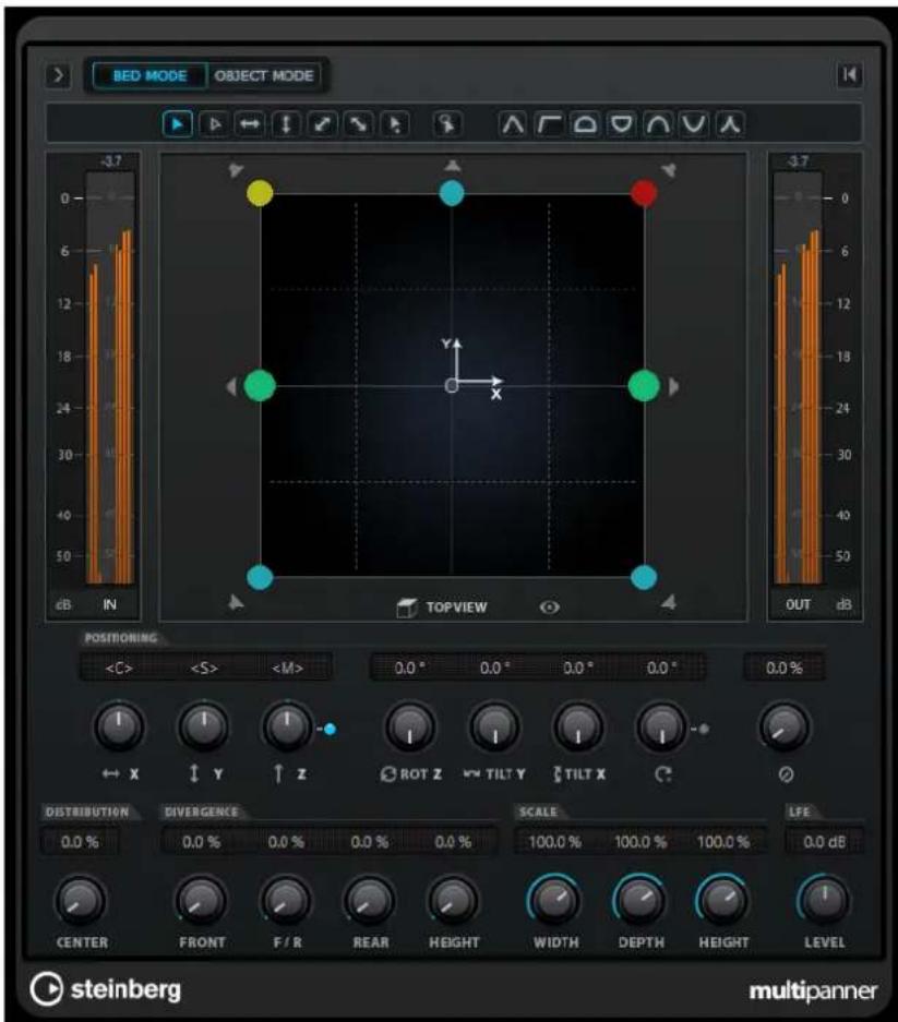 STEINBERG Nuendo 11 - Interface du plug-in VST MultiPanner - 1