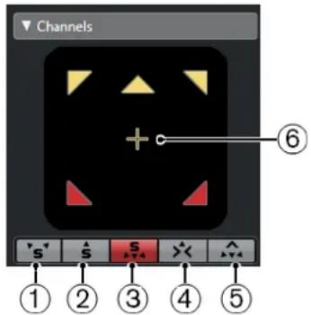 STEINBERG Nuendo 11 - Voies - 1
