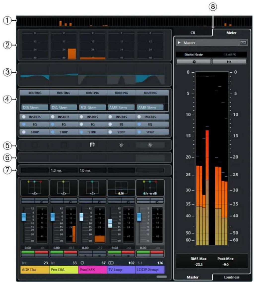STEINBERG Nuendo 11 - Section des faders - 1