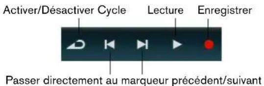 STEINBERG Sequel 3 - Les commandes de Transport - 1