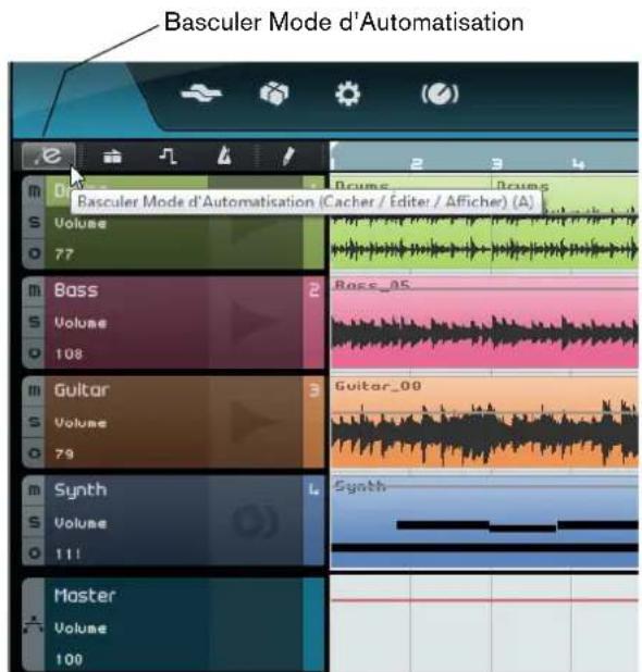 STEINBERG Sequel 3 - Ajouter de l'automatisation - 1