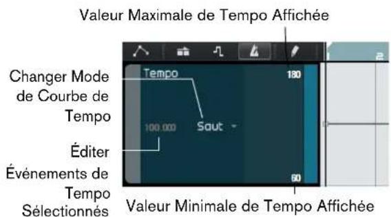 STEINBERG Sequel 3 - Ajouter des changements de tempo - 2