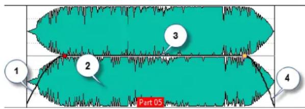 STEINBERG Wavelab Elements 8 - Menu contexts des clips - 1