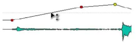 STEINBERG Wavelab Elements 8 - Opérations d'enveloppe de base - 3
