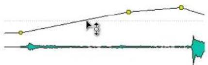 STEINBERG Wavelab Elements 8 - Opérations d'enveloppe de base - 1