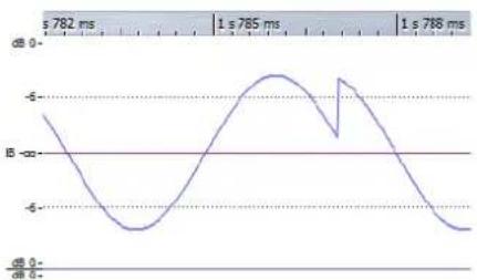 STEINBERG Wavelab Elements 8 - Passage à zéro - 1