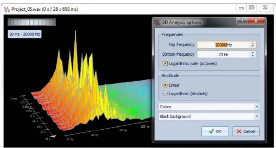 STEINBERG Wavelab Elements 8 - Options d'analyse 3D - 1