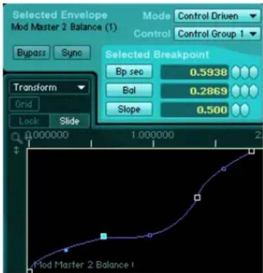 NATIVE INSTRUMENTS Absynth 4 - Enveloppes Control Driven - 1
