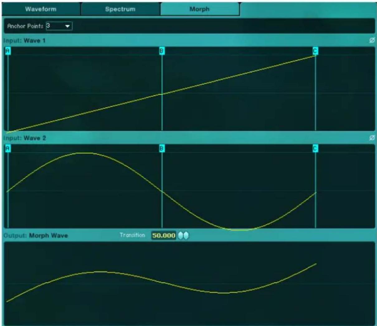 NATIVE INSTRUMENTS Absynth 4 - Modification des paramètres de morphing - 1