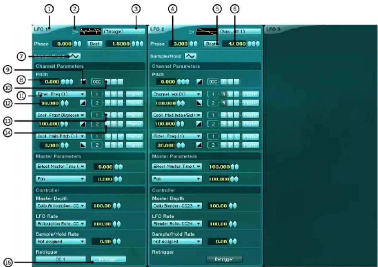 NATIVE INSTRUMENTS Absynth 4 - Fenêtre Envelope - 2