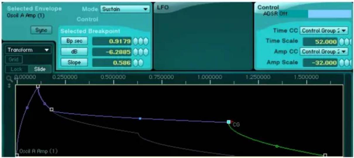 NATIVE INSTRUMENTS Absynth 4 - Modulation d'enveloppesModulation d'enveloppes - 1