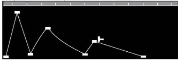 NATIVE INSTRUMENTS Absynth 4 - Mode Retrigger - 1