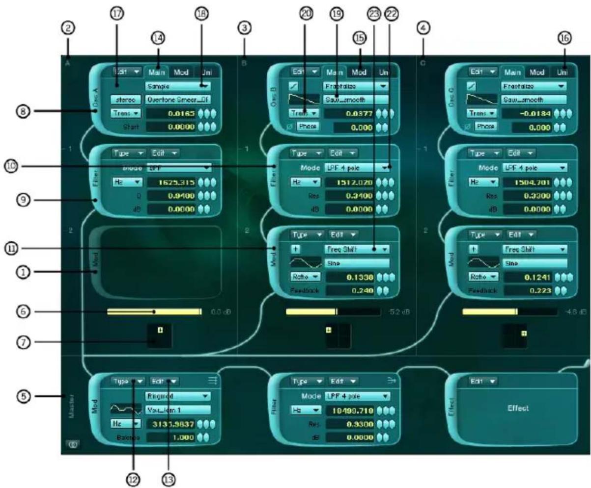 NATIVE INSTRUMENTS Absynth 4 - Fenêtre PatchFenêtre Patch - 1