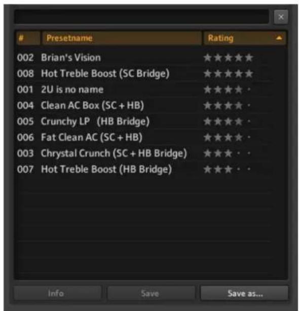 NATIVE INSTRUMENTS Guitar Rig 5 - Etiquetas y lista de presentes - 1