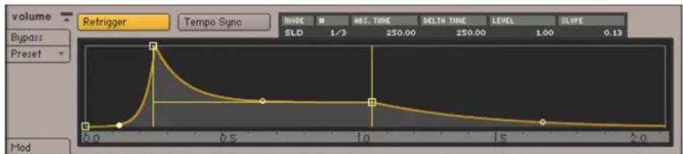 NATIVE INSTRUMENTS Kontakt 5 - Enveloppes flexibles - 1