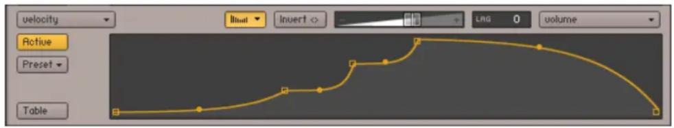 NATIVE INSTRUMENTS Kontakt 5 - Contrôles de l'assignation - 4