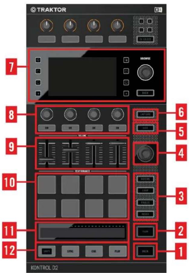 NATIVE INSTRUMENTS Traktor Kontrol D2 - La Deck - 1