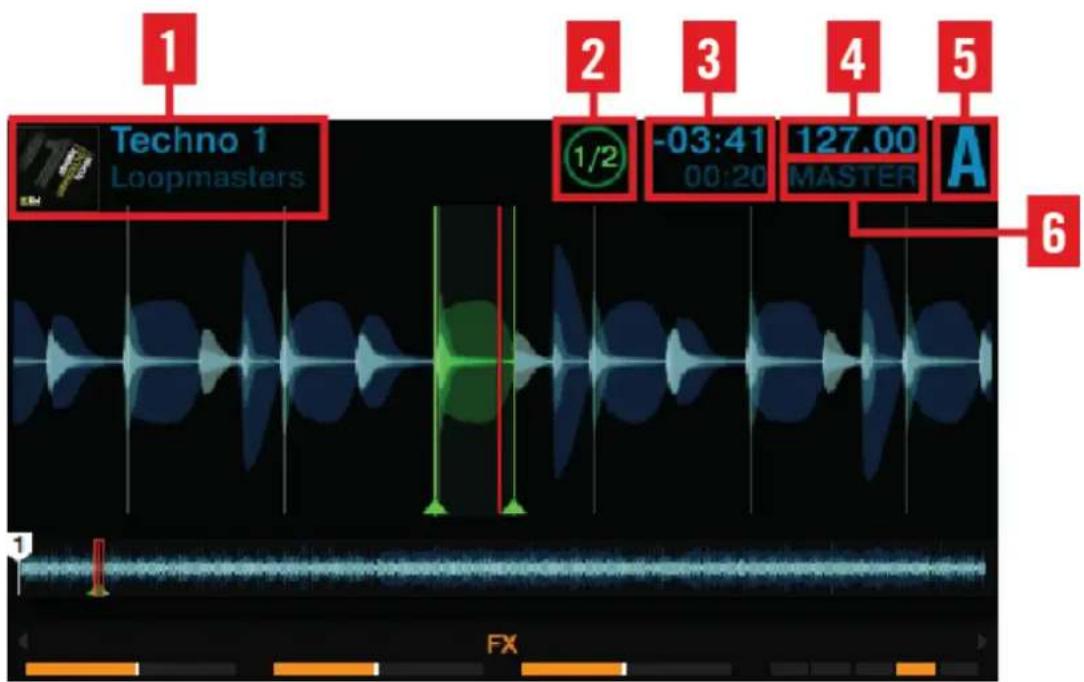 NATIVE INSTRUMENTS Traktor Kontrol D2 - Track Deck et Stem Deck - 1
