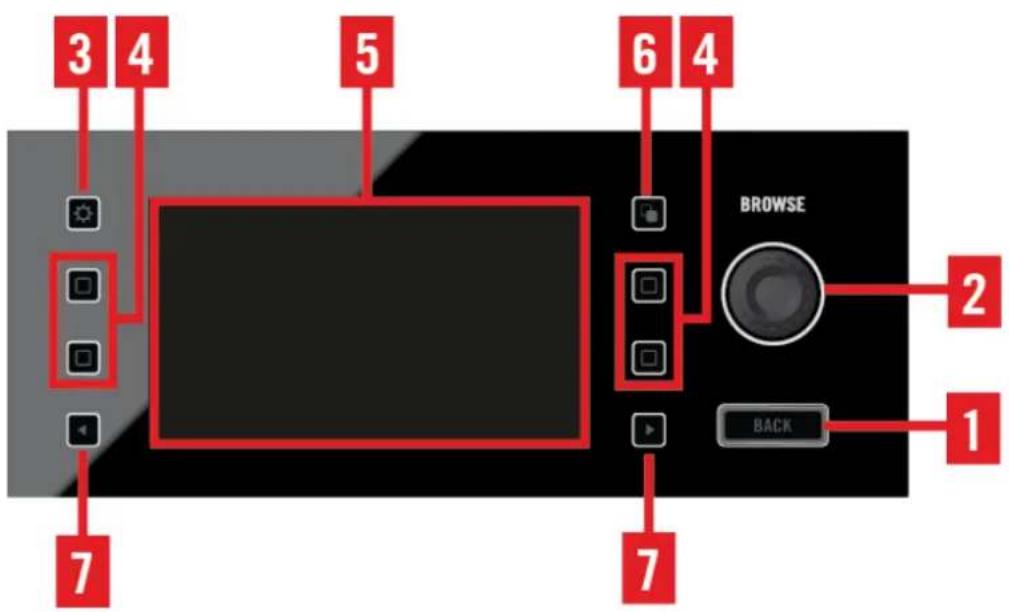 NATIVE INSTRUMENTS Traktor Kontrol D2 - Zone Display et contrôles alentour - 1