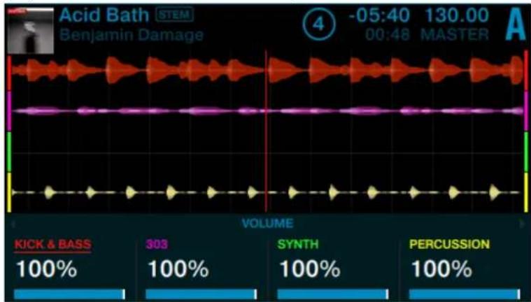 NATIVE INSTRUMENTS Traktor Kontrol D2 - Ajuster les volumes des Stem Parts - 4