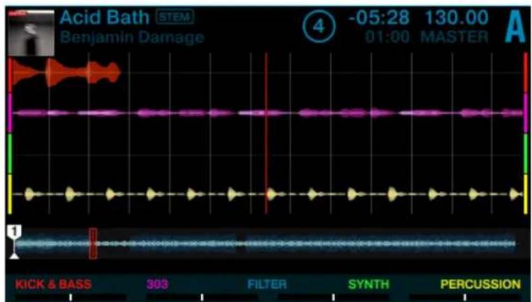 NATIVE INSTRUMENTS Traktor Kontrol D2 - Basculer entre l'Affichage Track et l'Affichage Stem - 2