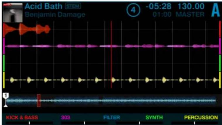 NATIVE INSTRUMENTS Traktor Kontrol D2 - Utiliser l'effet FILTER sur les Stem Parts - 1