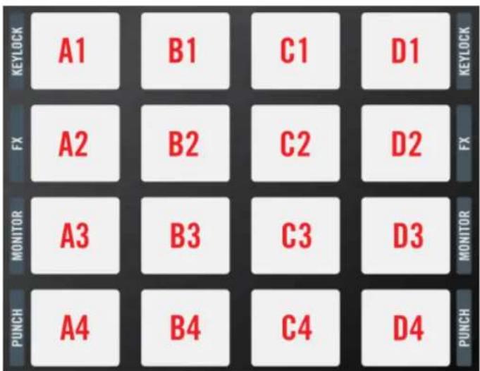 NATIVE INSTRUMENTS Traktor Kontrol F1 - Déclencher les Samples sur une Remix Deck : lancer et interrompre la lecture - 1