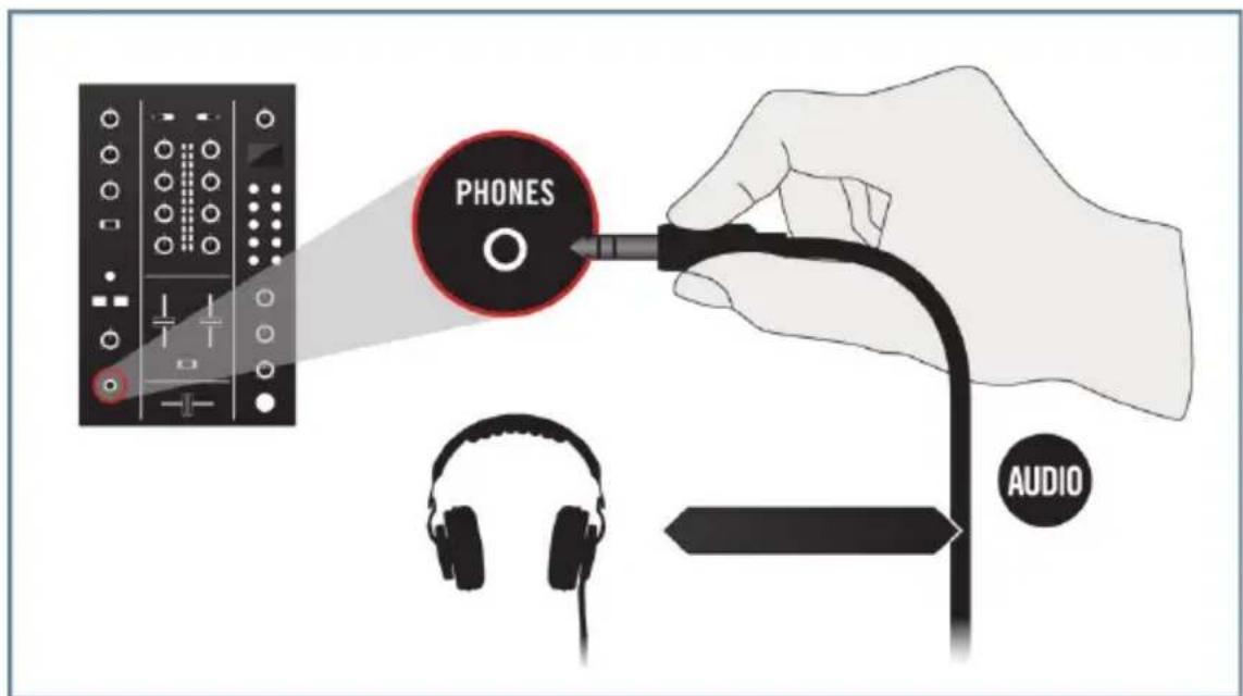 NATIVE INSTRUMENTS Traktor Audio 6 - Connecter des platines vinyles pour mixer avec des vinyles de Timecode - 9