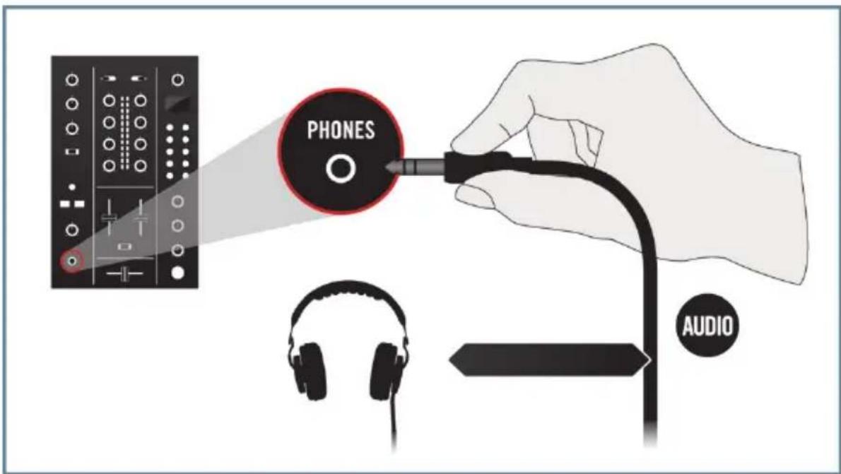 NATIVE INSTRUMENTS Traktor Audio 6 - Connecter des platines CD pour mixer avec des CD de Timecode - 7