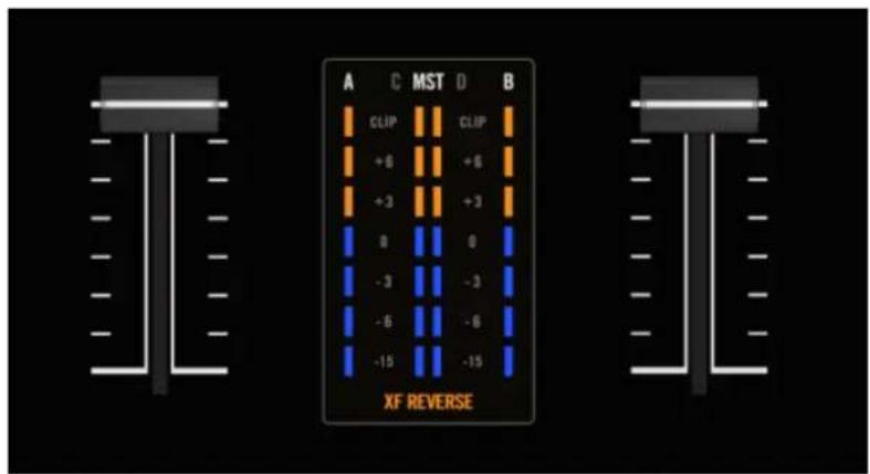 NATIVE INSTRUMENTS Traktor Kontrol Z2 - Indicateurs de niveau - 1
