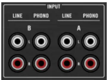NATIVE INSTRUMENTS Traktor Kontrol Z2 - Section INPUT - 1