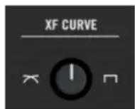 NATIVE INSTRUMENTS Traktor Kontrol Z2 - Curseur XF CURVE - 1