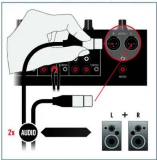 NATIVE INSTRUMENTS Traktor Scratch A10 - Connectez un système d'amplification à votre table de mixage - 1