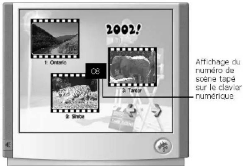 2002! 1: Ontario 08 3: Tantor 2: Simba Affichage du numéro de scène tapé sur le clavier numérique