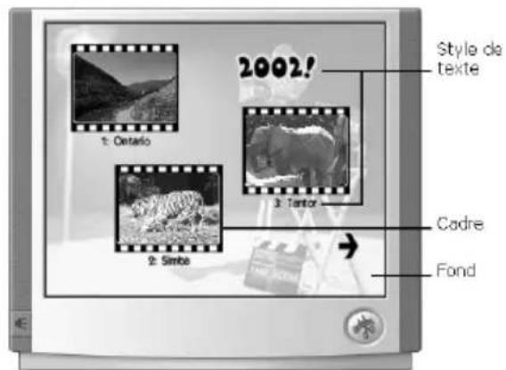 2002! Style de texte 1: Ontario 2: Simbe 3: Tensor Cobre Fond