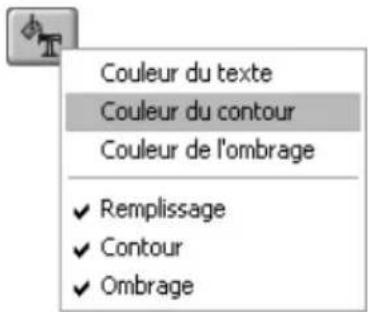 Couleur du texte Couleur du contour Couleur de l'ombrage ✓ Remplissage ✓ Contour ✓ Ombrage