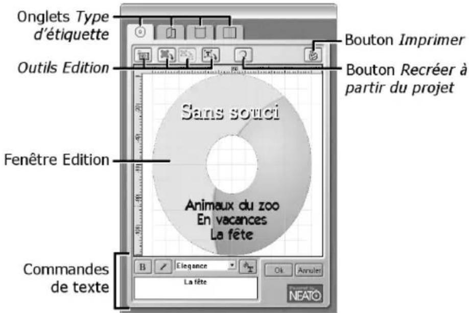 Onglets Type d'étiquette Bouton Imprimer Outils Edition Bouton Recréer à partir du projet Fenêtre Edition Sans souci Animaux du zoo En vacances La fête Commandes de texte B Elegance La fête Ok Annuleti NEATO