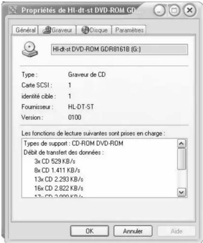 Propriétés de HI-dt-st DVD-ROM GD... Général Graveur Disque Paramètres HI-dt-st DVD-ROM GDR8161B (G:) Type : Graveur de CD Carte SCSI : 1 identité cible : 1 Fournisseur : HL-DT-ST Version : 0100 Les fonctions de lecture suivantes sont prises en charge : Types de support : CD-ROM DVD-ROM Débit de transfert des données : 3x CD 529 KB/s 8x CD 1.411 KB/s 13x CD 2.293 KB/s 16x CD 2.822 KB/s 17x CD 2.000 KB/s OK Annuler Aide