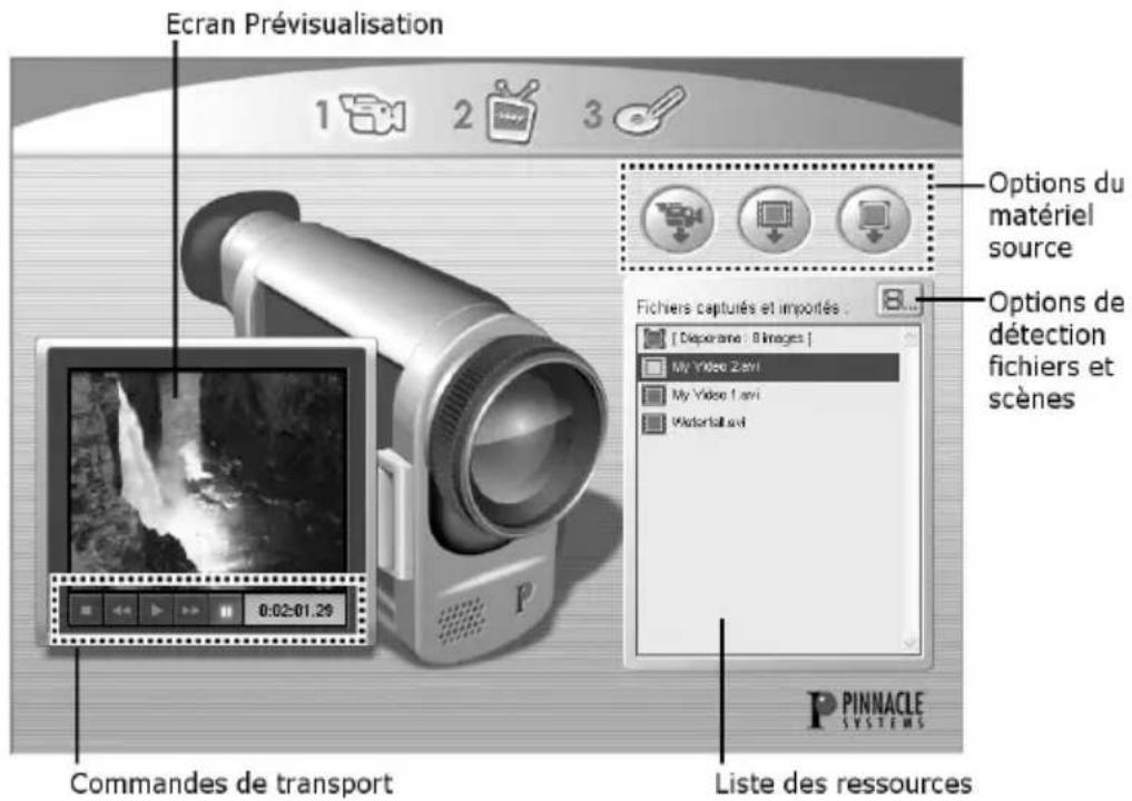 Ecran Prévisualisation 1 2 3 Options du matériel source Fichiers capturés et importés : [ Deportane : 8 Images ] My Video Zavi My Video Iavi Materialset Options de détection fichiers et scènes 0:02:01.29 Commandes de transport Liste des ressources P PINNACLE SYSTEMS