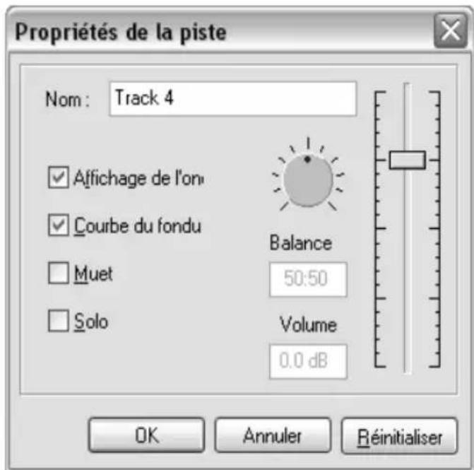 Propriétés de la piste Nom: Track 4 ✓ Affichage de l'on ✓ Courbe du fondu □ Muet □ Solo Balance 50:50 Volume 0.0 dB OK Annuler Réinitialiser