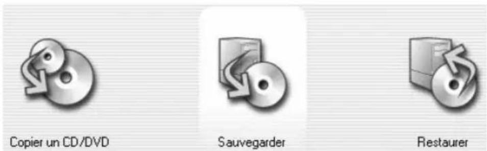 Copier un CD/DVD Sauvegarder Restaurer
