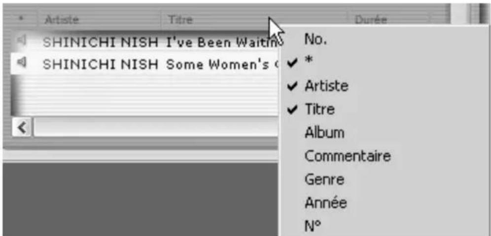 Artiste Titre Durée SHINICHI NISH I've Been Waiting SHINICHI NISH Some Women's No. * Artiste Titre Album Commentaire Genre Année N°