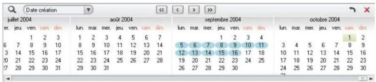 Date création juillet 2004 août 2004 septembre 2004 octobre 2004 er. jeu. ven. sam. dim. lun. mar. mer. jeu. ven. sam. dim. lun. mar. mer. jeu. ven. sam. dim. lun. mar. mer. jeu. ven. sam. dim. lun. mar. mer. jeu. ven. sam. dim. lun. mar. mer. jeu. ven. sam. dim. lun. mar. mer. jeu. ven. sam. dim. lun. mar. mer. jeu. ven. sam. dim. 6 7 8 9 10 3 14 15 16 17 20 21 22 23 24 27 28 29 30 31 1 2 3 8 9 10 11 12 13 14 15 16 17 18 19 20 21 22 23 24 25 26 27 28 29 30 31 5 6 7 8 9 10 11 12 13 14 15 16 17 18 19 20 21 22 23 24 25 26 27 28 29 30 3 4 5 6 7 8 9 10 11 12 13 14 15 16 17 18 19 20 21 22 23 24 25 26 27 28 29 30