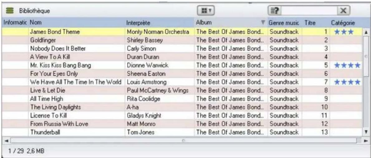 Bibliothèque Informatic Nom Interprète Album Genre music Titre Catégorie James Bond Theme Monty Norman Orchestra The Best Of James Bond... Soundtrack 1 ★★★ Goldfinger Shirley Bassey The Best Of James Bond... Soundtrack 2 Nobody Does It Better Carly Simon The Best Of James Bond... Soundtrack 3 A View To A Kill Duran Duran The Best Of James Bond... Soundtrack 4 Mr. Kiss Kiss Bang Bang Dionne Warwick The Best Of James Bond... Soundtrack 5 ★★★★ For Your Eyes Only Sheena Easton The Best Of James Bond... Soundtrack 6 We Have All The Time In The World Louis Armstrong The Best Of James Bond... Soundtrack 7 ★★★★ Live & Let Die Paul McCartney & Wings The Best Of James Bond... Soundtrack 8 All Time High Rita Coolidge The Best Of James Bond... Soundtrack 9 The Living Daylights A-ha The Best Of James Bond... Soundtrack 10 License To Kill Gladys Knight The Best Of James Bond... Soundtrack 11 From Russia With Love Matt Monro The Best Of James Bond... Soundtrack 12 Thunderball Tom Jones The Best Of James Bond... Soundtrack 13 1 / 29 2,6 MB