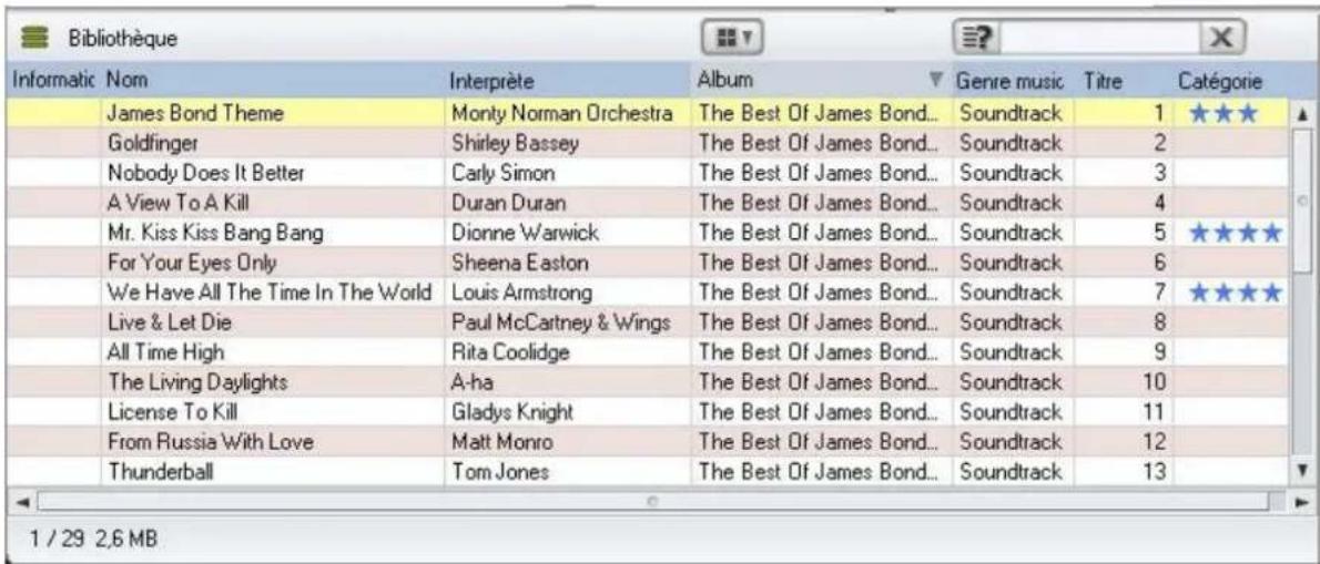 Bibliothèque Informatic Nom Interprète Album Genre music Titre Catégorie James Bond Theme Monty Norman Orchestra The Best Of James Bond... Soundtrack 1 ★★★ Goldfinger Shirley Bassey The Best Of James Bond... Soundtrack 2 Nobody Does It Better Carly Simon The Best Of James Bond... Soundtrack 3 A View To A Kill Duran Duran The Best Of James Bond... Soundtrack 4 Mr. Kiss Kiss Bang Bang Dionne Warwick The Best Of James Bond... Soundtrack 5 ★★★★ For Your Eyes Only Sheena Easton The Best Of James Bond... Soundtrack 6 We Have All The Time In The World Louis Armstrong The Best Of James Bond... Soundtrack 7 ★★★★ Live & Let Die Paul McCartney & Wings The Best Of James Bond... Soundtrack 8 All Time High Rita Coolidge The Best Of James Bond... Soundtrack 9 The Living Daylights A-ha The Best Of James Bond... Soundtrack 10 License To Kill Gladys Knight The Best Of James Bond... Soundtrack 11 From Russia With Love Matt Monro The Best Of James Bond... Soundtrack 12 Thunderball Tom Jones The Best Of James Bond... Soundtrack 13 1 / 29 2,6 MB