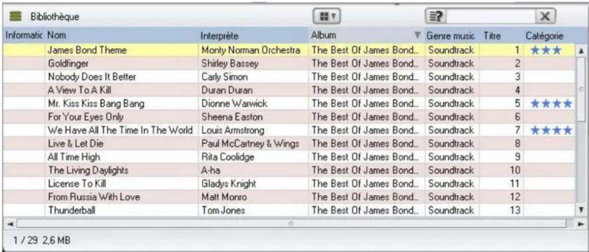Bibliothèque Informatic Nom Interprète Album Genre music Titre Catégorie James Bond Theme Monty Norman Orchestra The Best Of James Bond... Soundtrack 1 ★★★ ★★★★ Goldfinger Shirley Bassey The Best Of James Bond... Soundtrack 2 Nobody Does It Better Carly Simon The Best Of James Bond... Soundtrack 3 A View To A Kill Duran Duran The Best Of James Bond... Soundtrack 4 Mr. Kiss Kiss Bang Bang Dionne Warwick The Best Of James Bond... Soundtrack 5 ★★★★ ★★★★ For Your Eyes Only Sheena Easton The Best Of James Bond... Soundtrack 6 We Have All The Time In The World Louis Armstrong The Best Of James Bond... Soundtrack 7 ★★★★ ★★★★ Live & Let Die Paul McCartney & Wings The Best Of James Bond... Soundtrack 8 All Time High Rita Coolidge The Best Of James Bond... Soundtrack 9 The Living Daylights A-ha The Best Of James Bond... Soundtrack 10 License To Kill Gladys Knight The Best Of James Bond... Soundtrack 11 From Russia With Love Matt Monro The Best Of James Bond... Soundtrack 12 Thunderball Tom Jones The Best Of James Bond... Soundtrack 13 1 / 29 2,6 MB