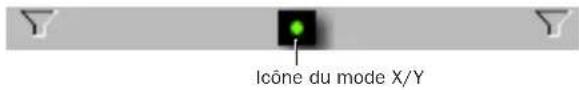 Avid Pro Tools 7.0 - Bouton du mode panoramique - 1