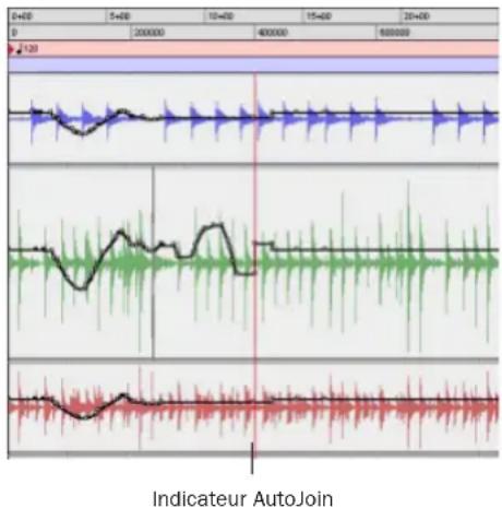 Avid Pro Tools 7.0 - Indicateur AutoJoin - 1