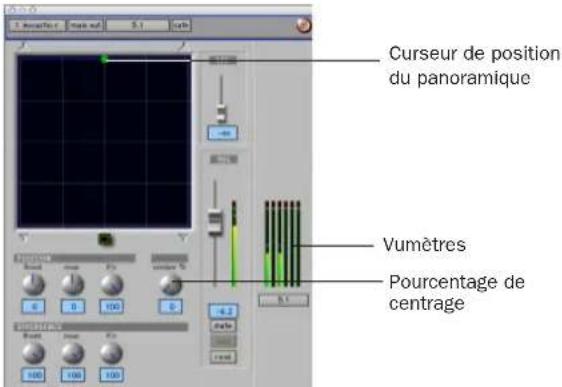 Avid Pro Tools 7.0 - Exemple de pourcentage de centre - 2