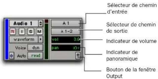 Avid Pro Tools 7.0 - Sélecteurs d'entrée/sortie - 1
